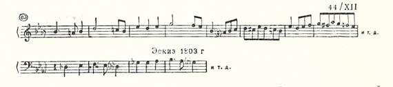 musical example Fig. 63