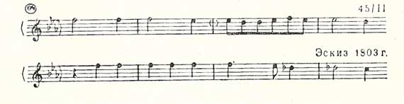 musical example Fig. 64