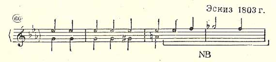 musical example Fig. 66