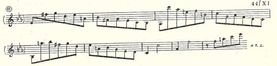 musical example Fig. 61
