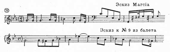 musical example Fig. 72