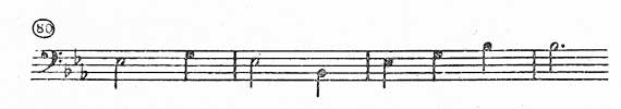 musical example Fig. 80